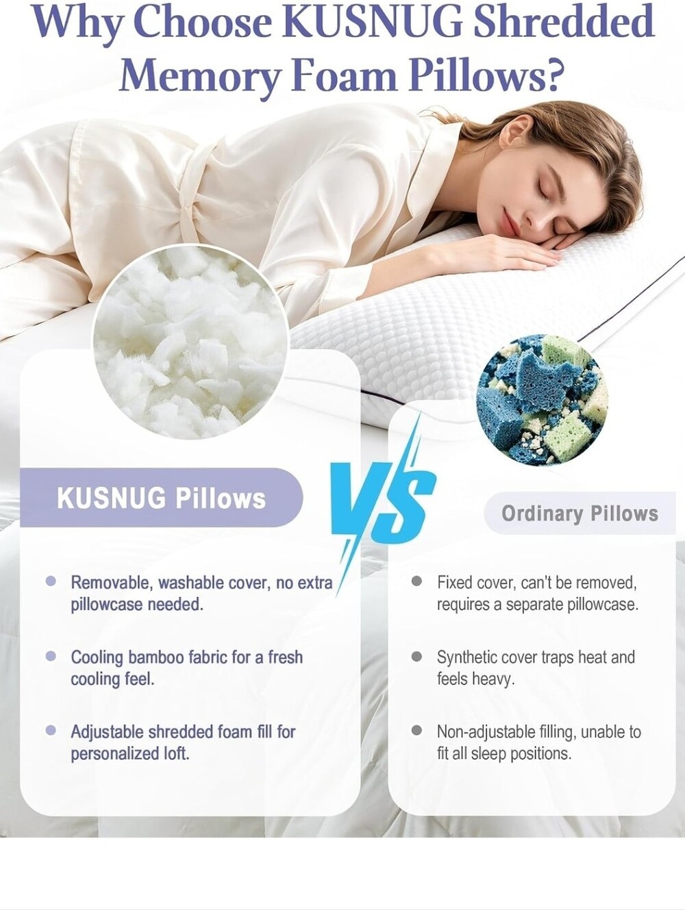 NIB 2 Pack Shredded Memory Foam Pillows Cooling Bamboo Covers Adjustable Loft - Picture 3 of 11